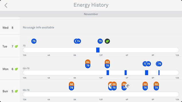 Energy history UI on Nest